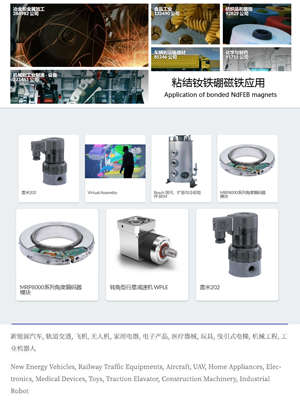 粘結釹鐵硼磁鐵應用